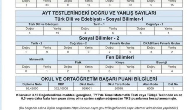 Arkadaşlar, neden böyle diyor?