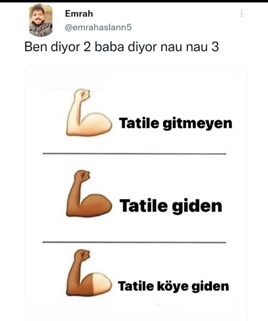 Bu sene tatile nereye gideceksiniz veya gittiniz?
