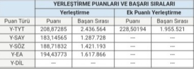 Bana yardımcı  olur musunuz?