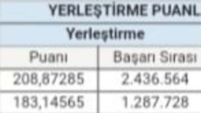 Bana yardımcı  olur musunuz?