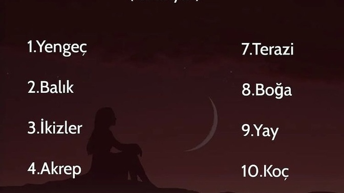 Trip atmada profesyonel olan burçlarda kaçıncı sıradasınız?