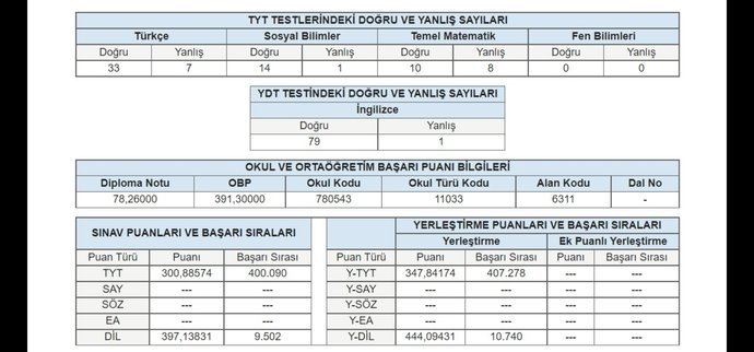 1.4m siralama ile ne gelir? yardimci olun :(?