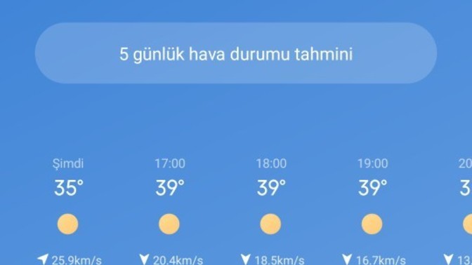 Bu ne sıcak sizin orada havalar nasıl?