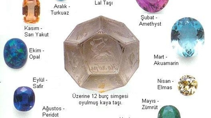 Sizce hangi taş size ait, hangi taşa yakın hissediyorsunuz?