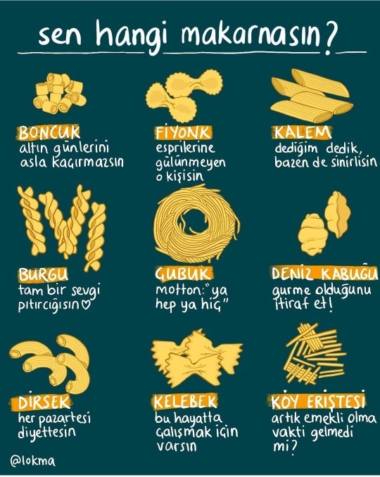 Sen hangi makarnasın?