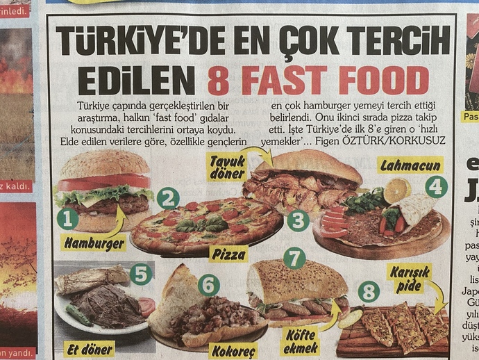 Türkiyede en çok tercih edilen 8 fast food açıklandı. Hamburger ve pizza, döner ve lahmacunu solladı. Senin favorin hangisi?