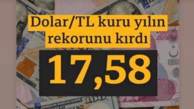Oyuncu Birce Akalay dolardaki artışa tepki gösterdi. Siz de tepki gösteriyor musunuz?