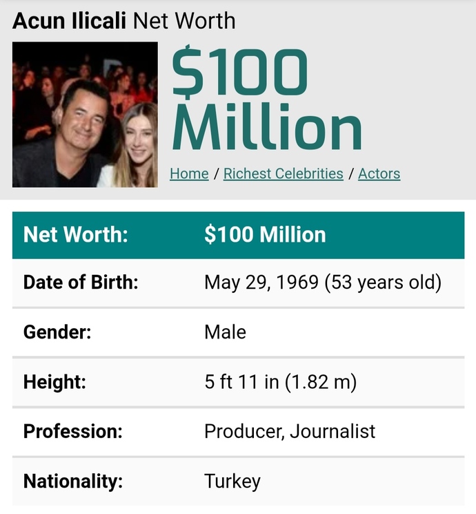 Acun Ilıcalının serveti neden çok az?
