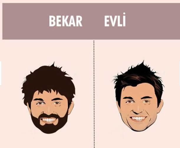 Evli misin, bekar mı?