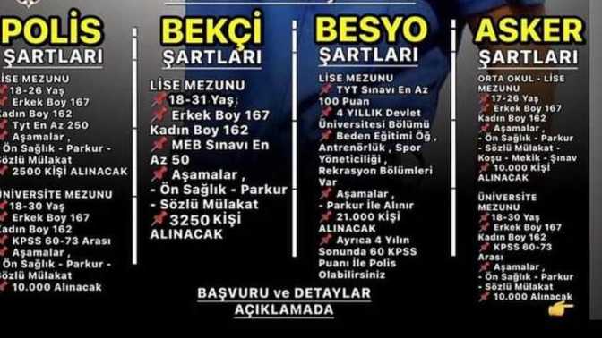 Kadın asker mi olmalıyım polis mi?