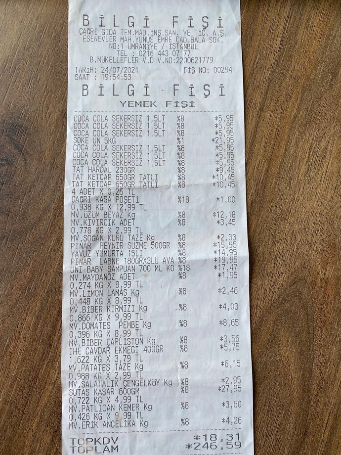 Aynı ürünlerde şimdi durum nasıl?