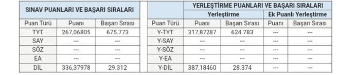 Sizce mezuna kalmamak saçma mi olur bu durumda?