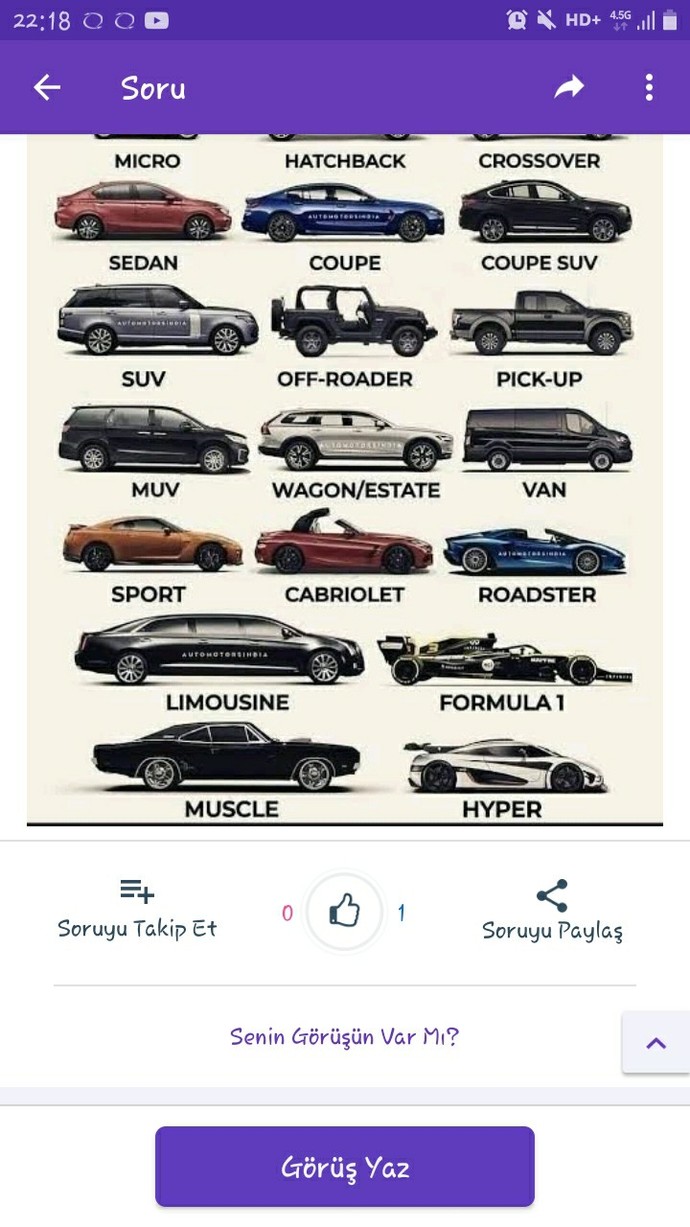 Hangi araç tipi tam size göre?