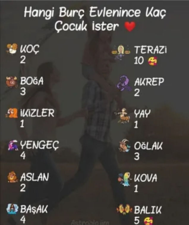 Burcuna göre kaç çocuk istiyorsun🐣?