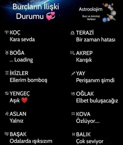 Burcuna göre ilişki durumun nasıl?