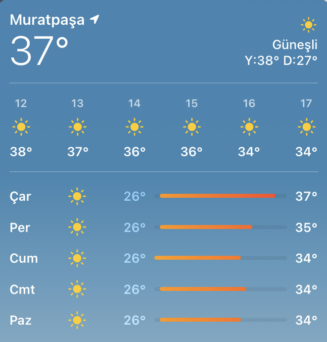 Bulunduğun şehirde hava kaç derece?