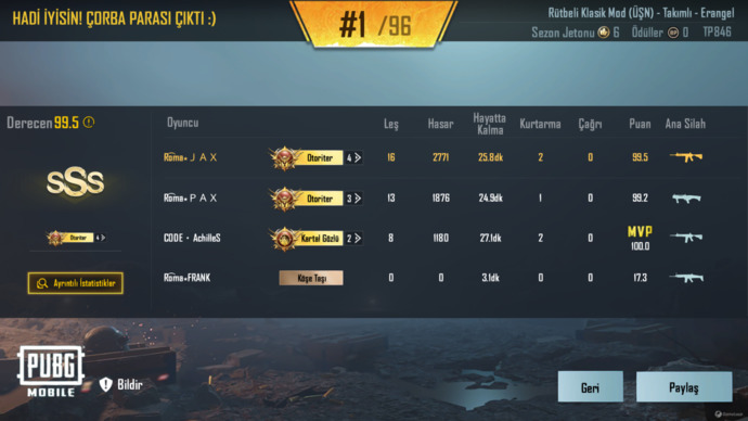Pubgde en çok hangi silahı kullanırsın?