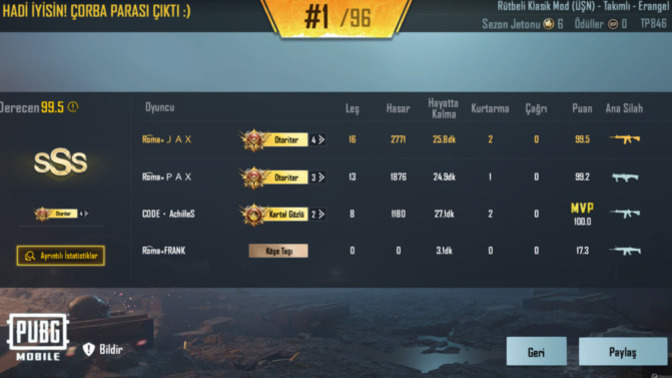 Pubg'de en çok hangi silahı kullanırsın?