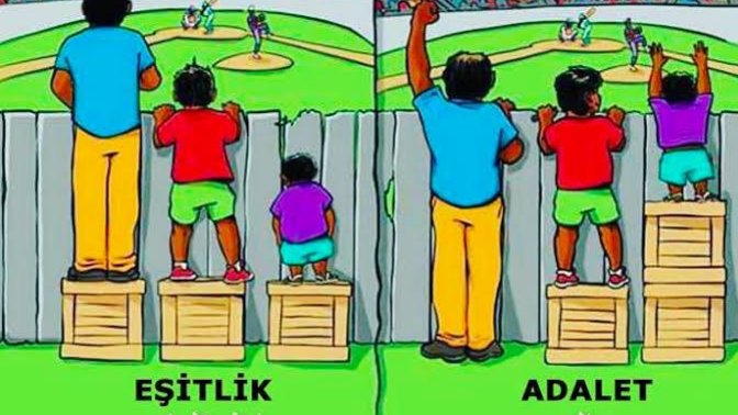 Eşitlik mi yoksa Adalet mi?