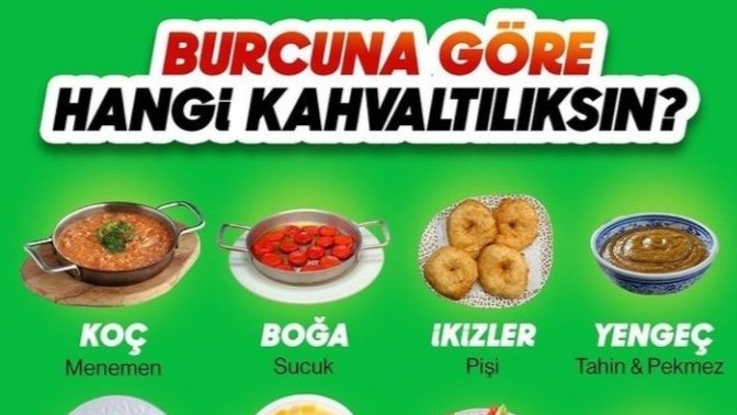 Burcuna göre hangi kahvaltılıksın😂?