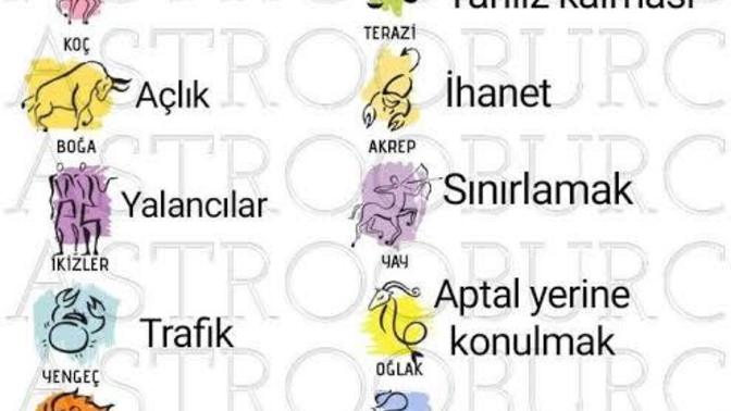 Buçların dayanamadığı şeyler! Senin dayanamadığın şey hangisi💓?