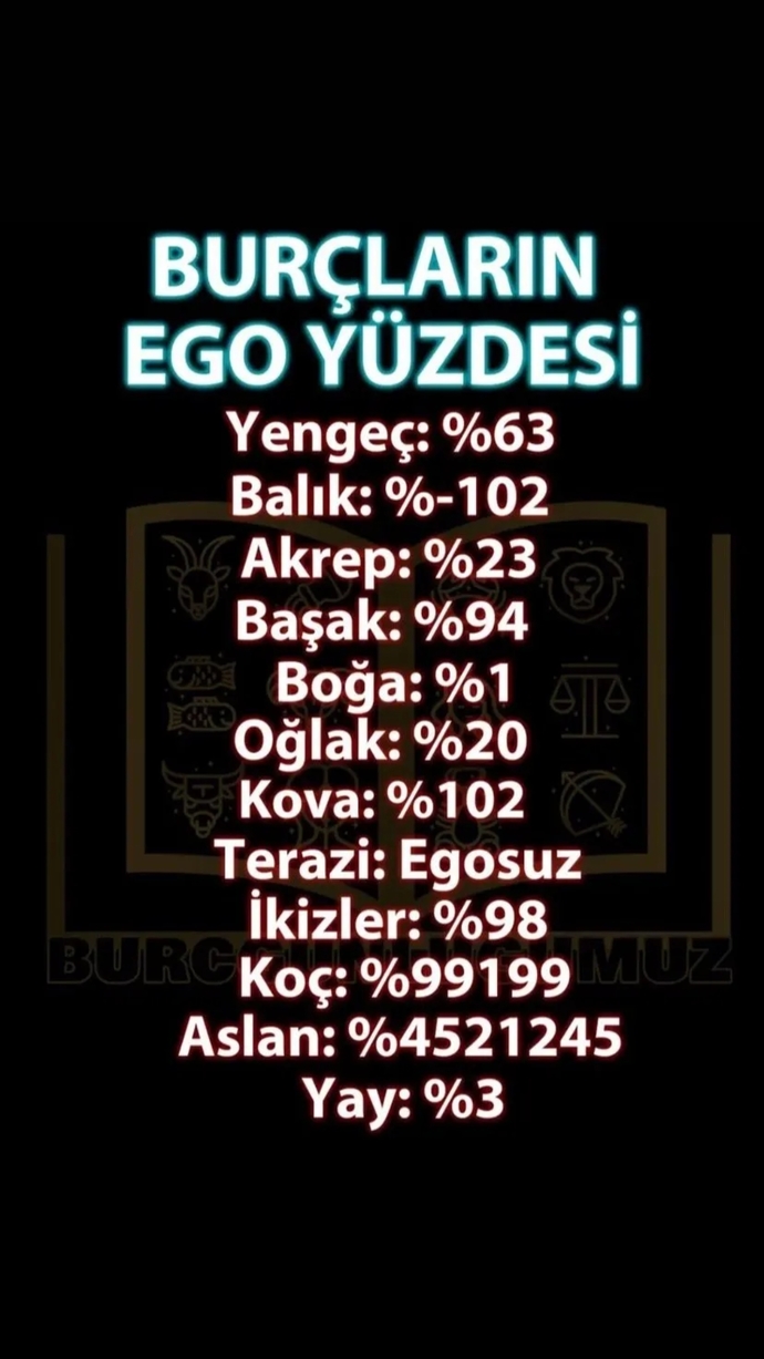 Ego mu o da ne ki...😄✌