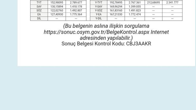 Bu şehirlerden hangisi çıkar bana üniversite olarak sizce?