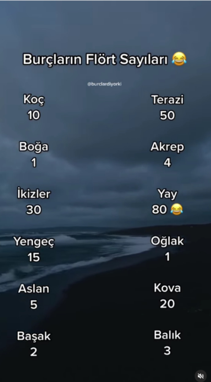 Flörtözler kendini ele verdi🧐