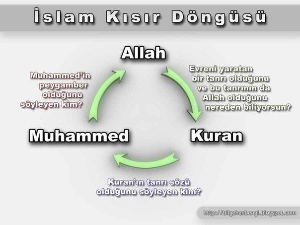 Dindeki ödül ceza ve adalet sisteminden başladım sorgulamaya?