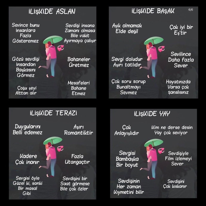 Burcuna göre ilişkilerde nasılsın😃?