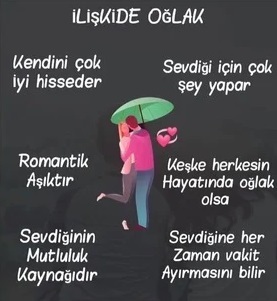 Burcuna göre ilişkilerde nasılsın😃?