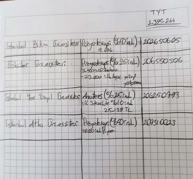 Tercih listemi yaptım ve onayladım, hayırlısı diyebilir miyiz artık?