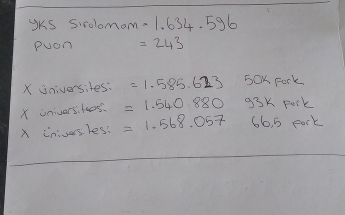 Sıralamama göre istediğim okulun gelme olasılığı kaç?