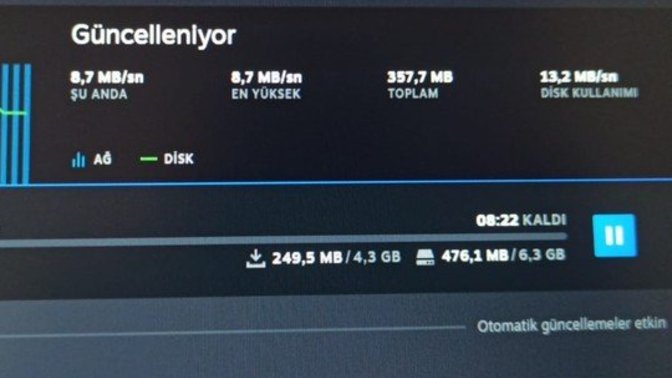 İnternet hızım sizce nasıl?