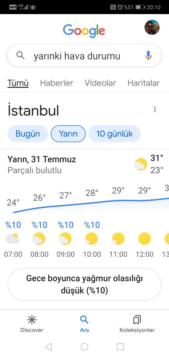 Bugün Denizli 40 derece. Sizin orada sıcaklık kaç derece?