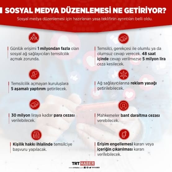 Sosyal medyadan biriyle davalık oldunuz mu?