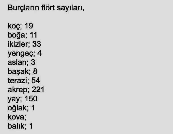 Burcunuza göre flört sayınız neymiş?