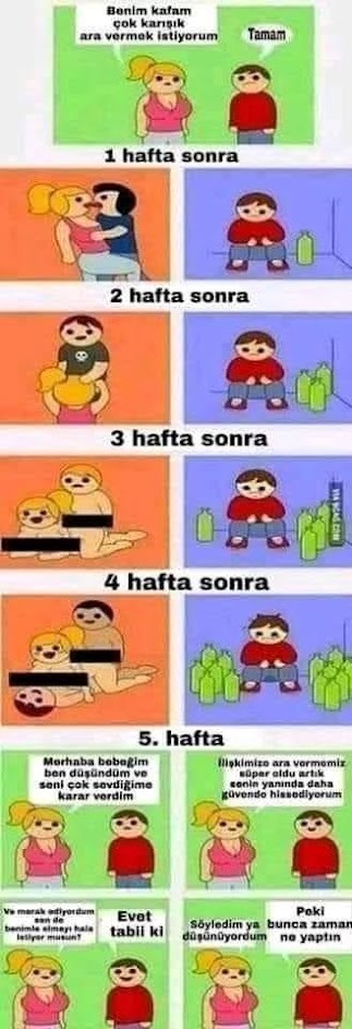 Ara verildiğinde başkalarıyla olmak aldatma mıdır?