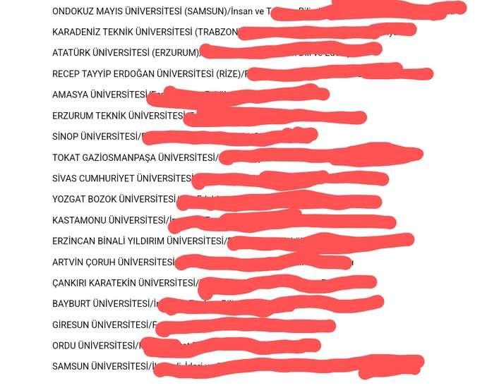 Tercih listemi böyle sıraladım. Sizce bir yer değişimi falan yapmama gerek var mı?