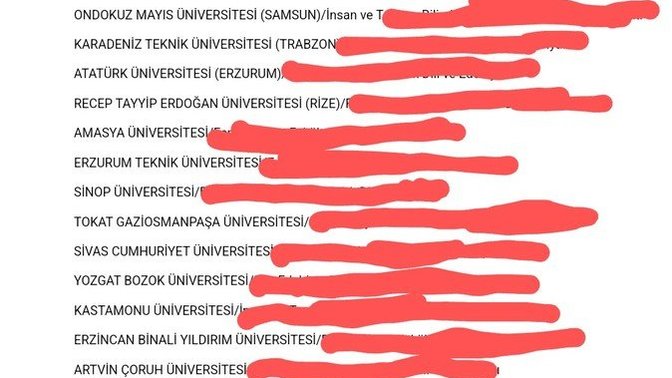 Tercih listemi böyle sıraladım. Sizce bir yer değişimi falan yapmama gerek var mı?