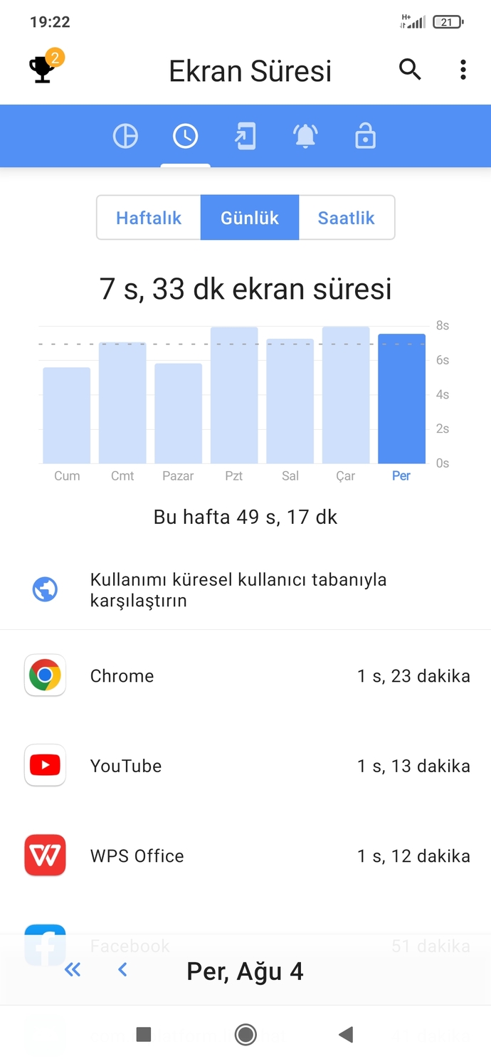 Arkadaşlar fazla degilmi?
