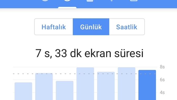 Arkadaşlar fazla degilmi?