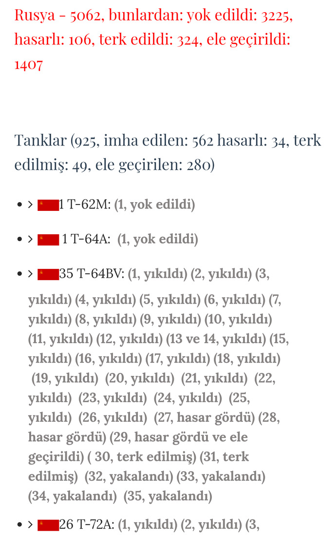 Rusya savaşın başından beri en az 5062 ağır askeri ekipman kaybetmiş sizce neden böyle oldu?