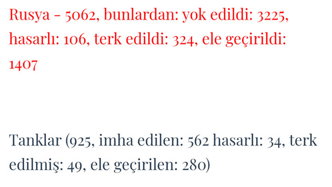 Rusya savaşın başından beri en az 5062 ağır askeri ekipman kaybetmiş sizce neden böyle oldu?