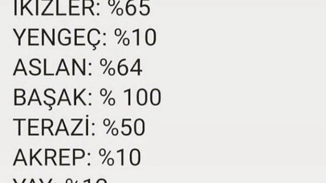 Burcuna göre sevme yüzden kaç?