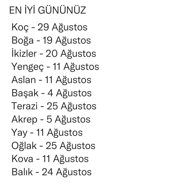 Bu ay en iyi gününüz hangisiymiş?