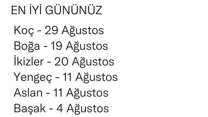 Bu ay en iyi gününüz hangisiymiş?