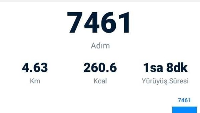 Kcal nedir , yani kaç kalori yakmişim?
