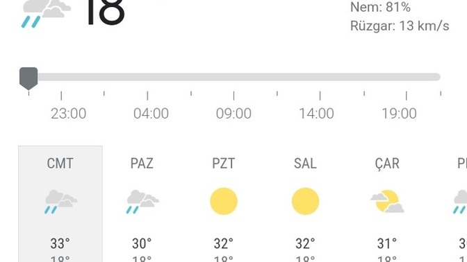 Sizin orada hava nasıl🥴?