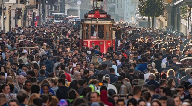 Kalabalık ortamları mı seversiniz yoksa sakin ortamlarımı?
